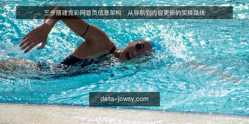 三步搭建竞彩网首页信息架构:从导航到内容更新的实操路线 — 基线评估:梳理现有首页的信息层级 配图